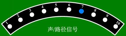 _C(j)x(sh)ʾD